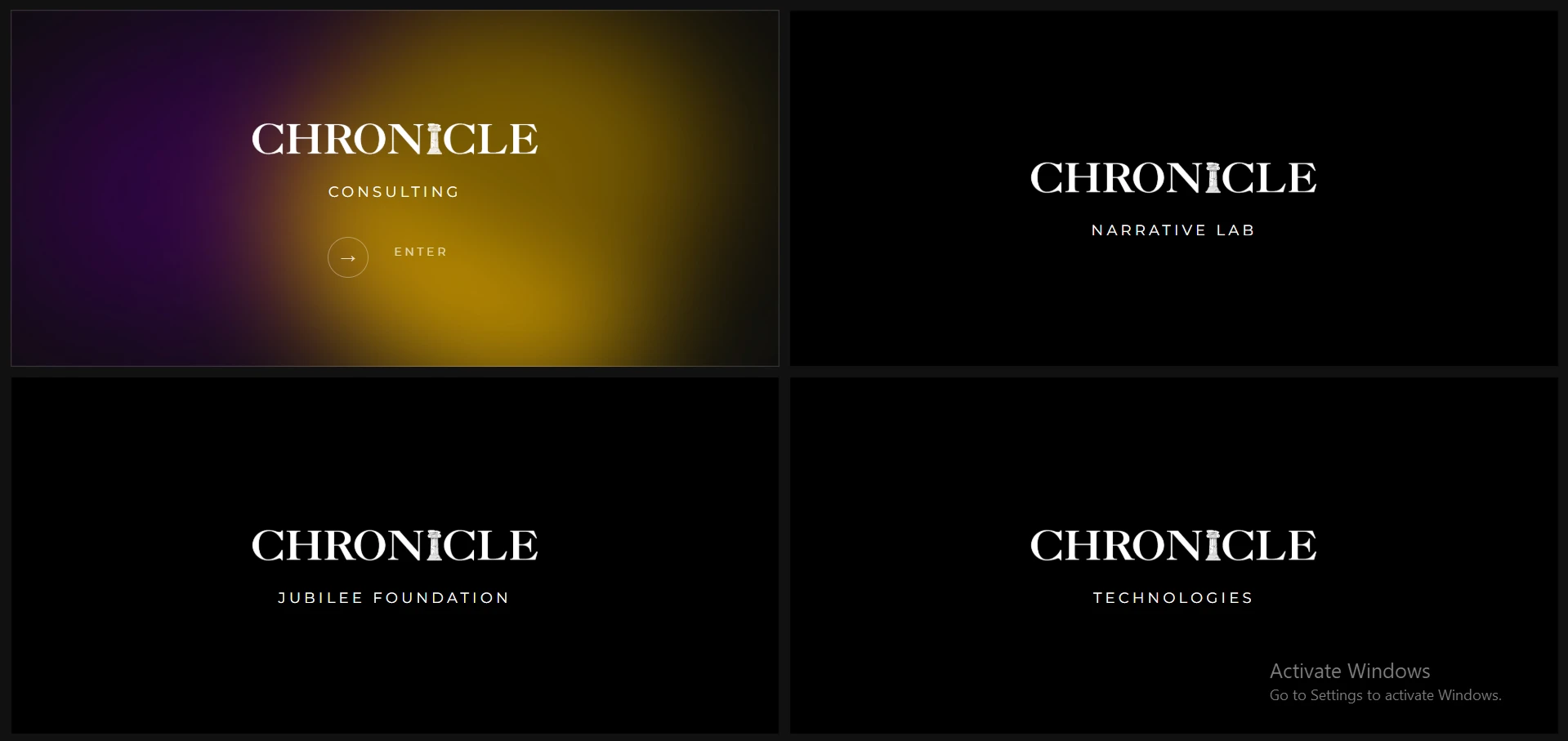 Chronicle Group brand ecosystem